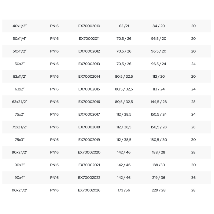 Пластиковая зажимная elbow для PE трубы PIMTAS 75 x 3" наружная, EX70002019