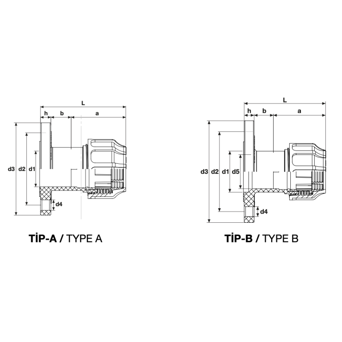 Plastic screw connection with flange for PE pipe PIMTAS 90 x 3" A, EX70002505