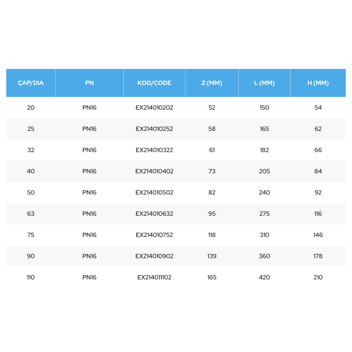Plastic shut-off valve for PE pipe PIMTAS 63 x 63, EX234500207