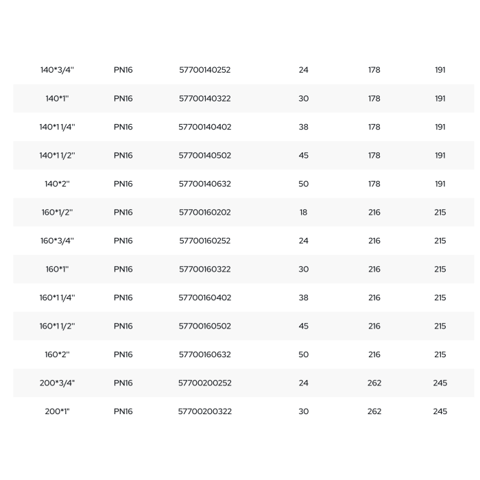 Plastmasas aizveramā skava PE caurulei PIMTAS 50 x 1/2" vidus, EX57700050202