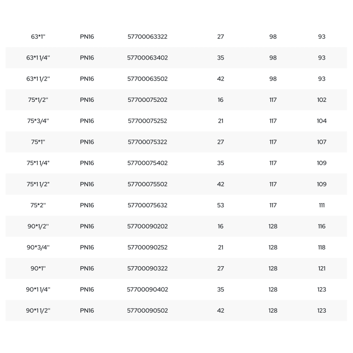 Plastic clamp for PE pipe PIMTAS 75 x 1/2" middle, EX57700075202
