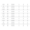 Plastmasas uzveramā skava PE caurulei PIMTAS 75 x 1 1/2" vidū, EX57700075502