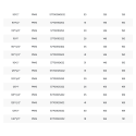Plastic clamp for PE pipe PIMTAS 110 x 1" middle, EX57700110322