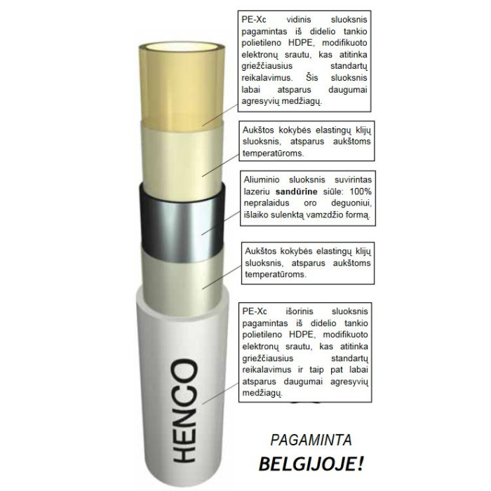 Multilayer pipe HENCO PE-Xc/AL/PE-Xc 26 x 3.0 mm (50 m)