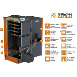 Granular boiler AUKŠTAITIJOS KATILAI Pellet Uni 26 kW