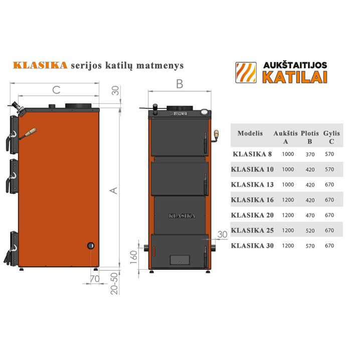 Cietā kurināmā katls AUKŠTAITIJAS KATILAI Classics 13 kW