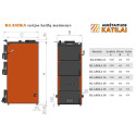 Cietā kurināmā katls AUKŠTAITIJAS KATILAI Classics 20 kW