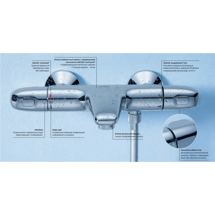 Термостатический смеситель для ванны - душ GROHE Grohtherm 1000 Новый, 34155003