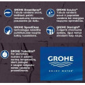GROHE Grohtherm 800 thermostatic mixer showers with Tempesta 600 shower set