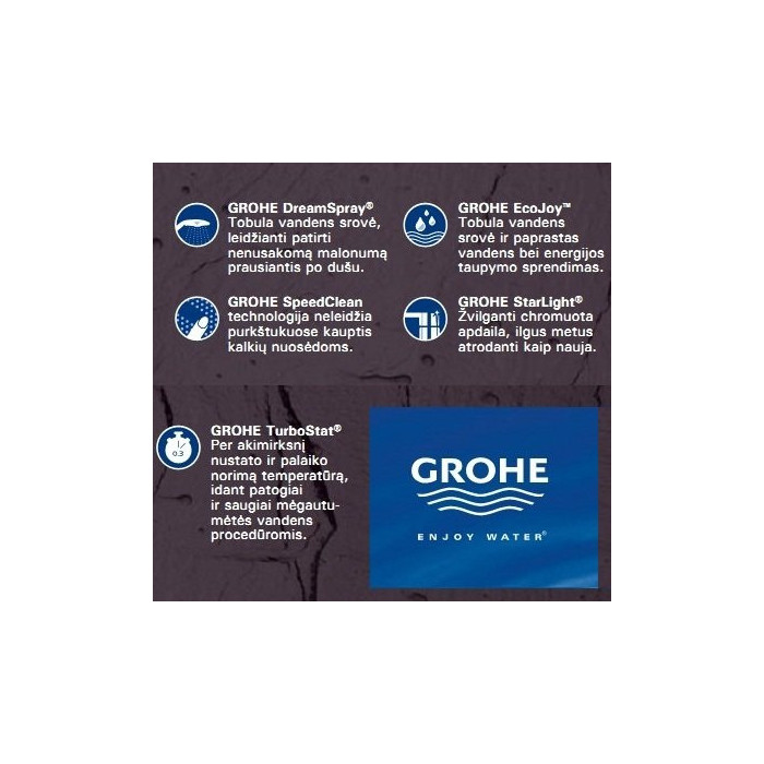 GROHE Grohtherm 800 thermostatic mixer showers with Tempesta 600 shower set