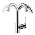Кухонный смеситель с выдвижным изливом HANSGROHE Focus, 31815800