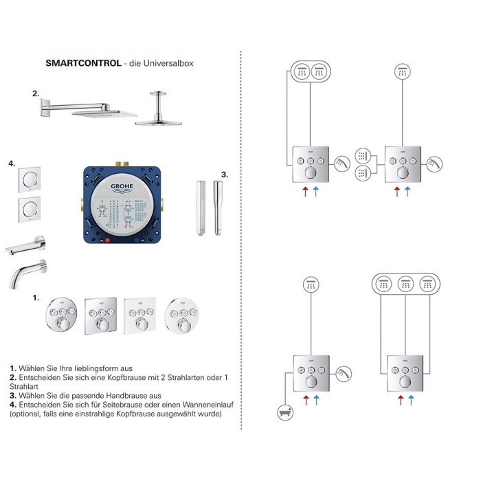 GROHE Rapido SmartBox mixer installation box, 35600000