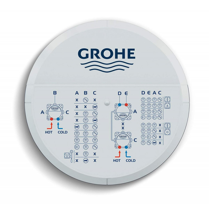 Potinkinā kaste maisītājam GROHE Rapido SmartBox, 35600000