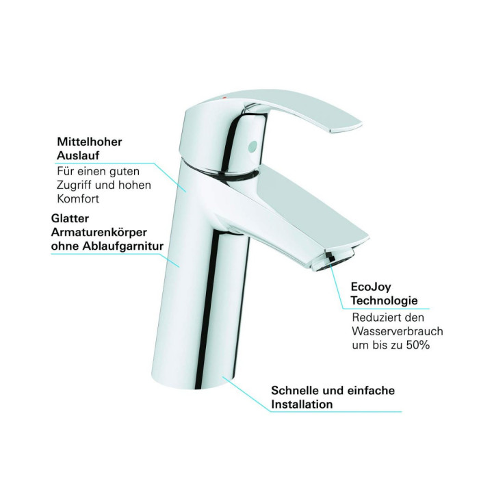 Izlietnes jaucējkrāns GROHE EuroSmart, 23324001