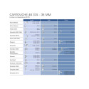 GROHE 35 mm ceramic cartridge (spare part) 46374000