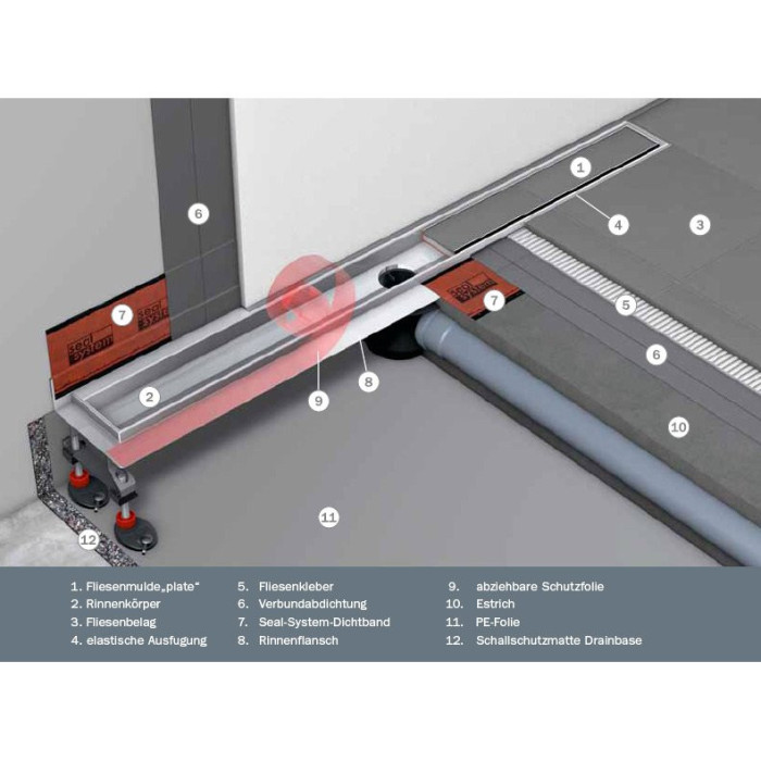 TECEdrainline shower channel body 700 mm, designed for wall installation