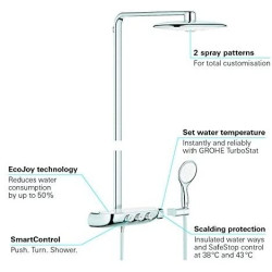 Термостатическая система дождевого душа GORHE Rainshower SmartControl 360 Duo с ручным душем Power&Soul, 115 26250000