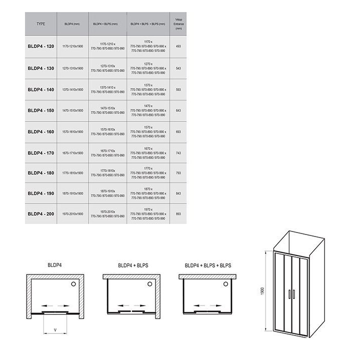 RAVAK Blix BLPS stationary wall