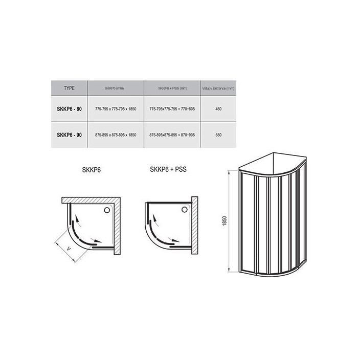 Shower cabin RAVAK Supernova SKKP6