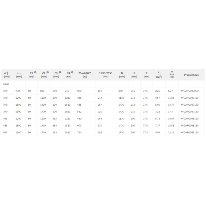 Сушилка для полотенец TERMA DIAMOND