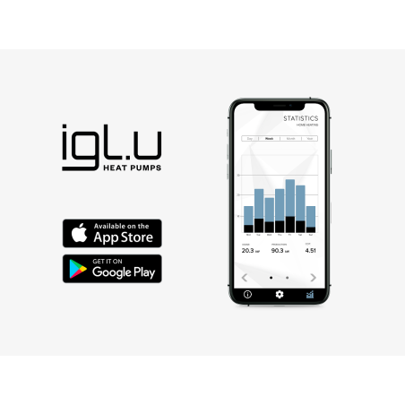 Geotermālais siltuma sūknis IGLU Aleut 5 WT