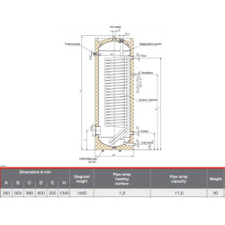 Karto ūdens sildītājs AE HR-200, 200 L, siltummainīša platība 1.8 m2