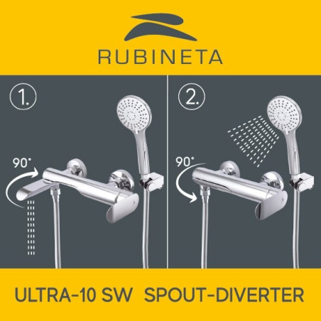 Смеситель для ванной RUBINETA ULTRA-10/K (SW) (BK), черный-матовый