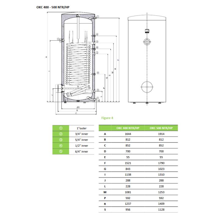 Ūdens sildītājs (uzstādāms) siltuma sūknim DRAŽICE OKC 400 NTR/HP, 121491401