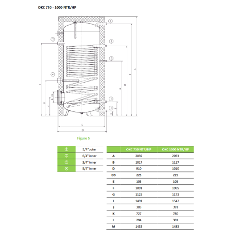 Ūdens sildītājs (uzstādāms) siltumsūkņa DRAŽICE OKC 750 NTR/HP, 105513051