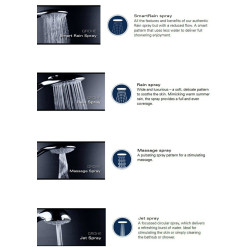 GROHE Euphoria 310 thermostatic bath-shower system with Euphoria 110 handheld shower massage