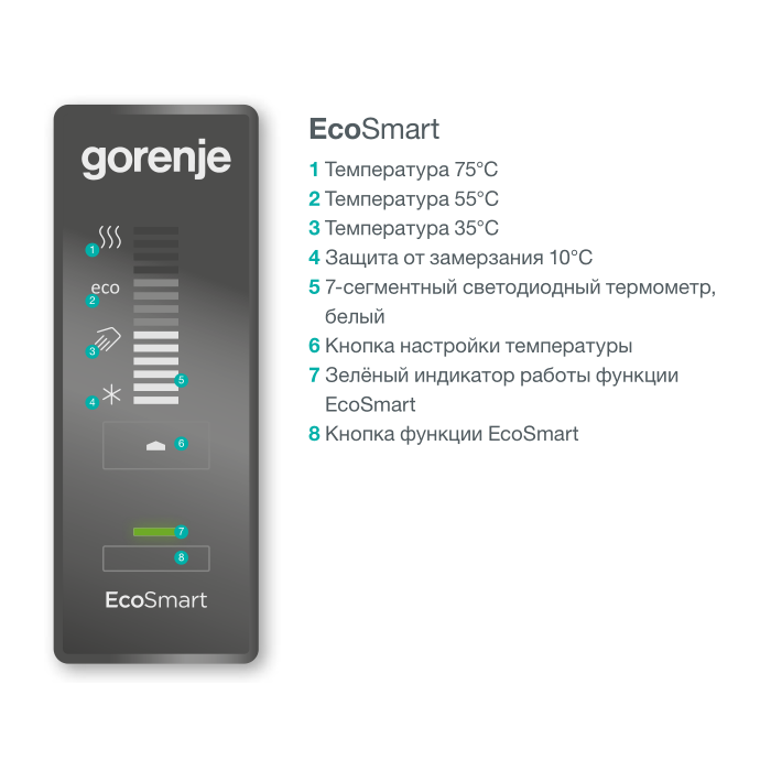 Elektriskais ūdens sildītājs GORENJE 80, FTG 80 SM