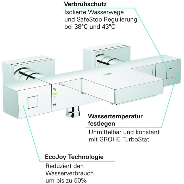 Термостатический смеситель для душа GROHE Grohtherm Cube, 34497000